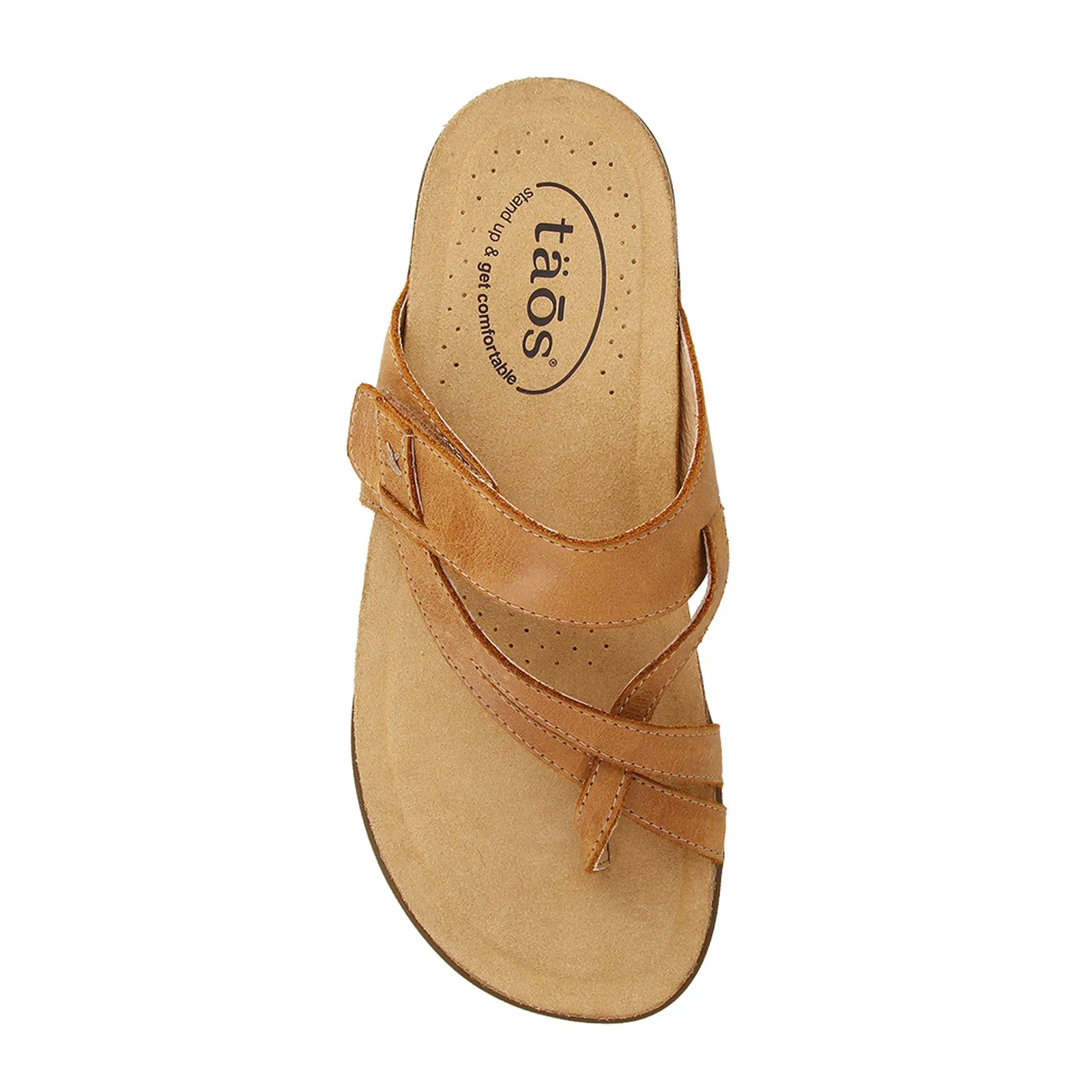 Taos Perfect Thong Sandal (Women) - Tan